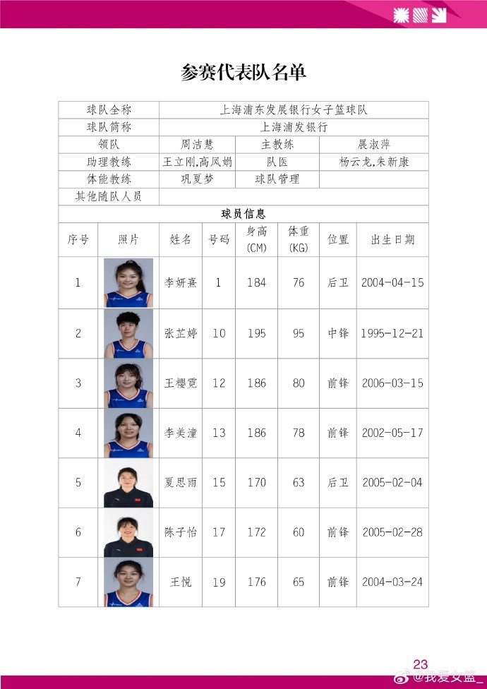 黄靖再战全国锦标赛 四川简阳赛区7月15日揭幕 黄靖再战全国锦标赛 四川简阳赛区7月15日揭幕