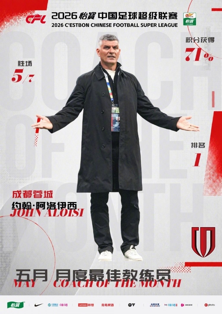 阿洛伊西连续三个月斩获中超月最佳