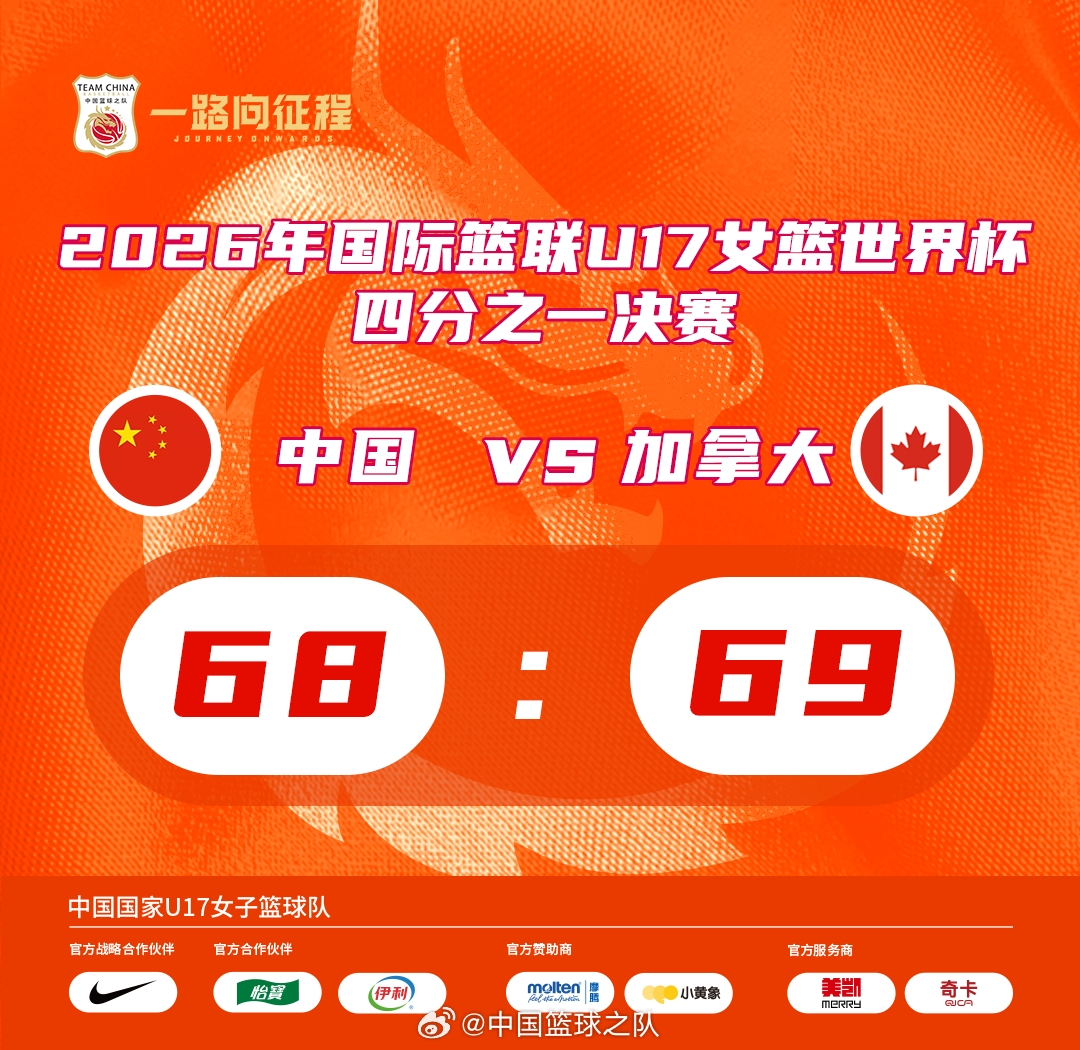 中国U17女篮1分惜败加拿大 无缘世界杯四强将战排名赛 中国U17女篮1分惜败加拿大 无缘世界杯四强将战排名赛