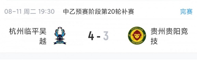 中乙补赛杭州临平吴越4-3贵州贵阳竞技 预赛剩2轮距前四3分 中乙补赛杭州临平吴越4-3贵州贵阳竞技 预赛剩2轮距前四3分