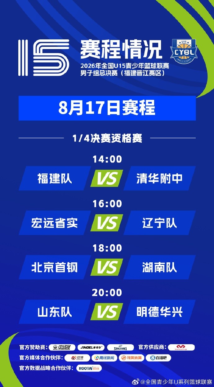 U15总决赛八强资格赛明日四场单败淘汰 福建队对阵清华附中