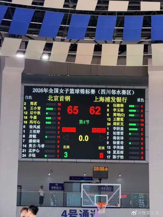 全国女篮锦标赛第八日综述:四强出炉 四川/江苏/山东/北京晋级 全国女篮锦标赛第八日综述:四强出炉 四川/江苏/山东/北京晋级