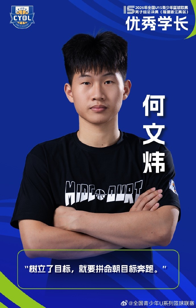 🏀优秀学长・何文炜 × 彰华非